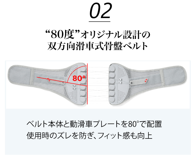02 80度オリジナル設計の双方向滑車式骨盤ベルト