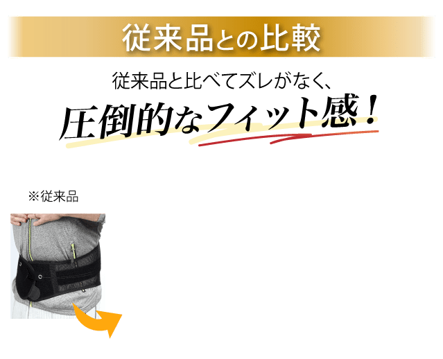 従来品との比較